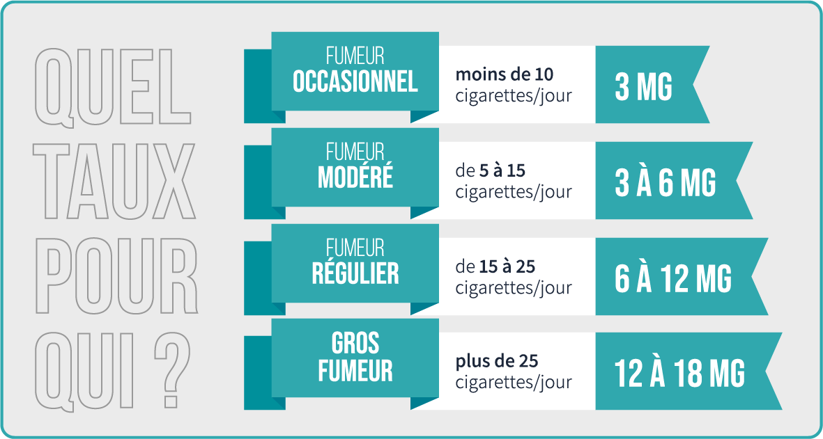 Quel%20taux%20pour%20qui.png
