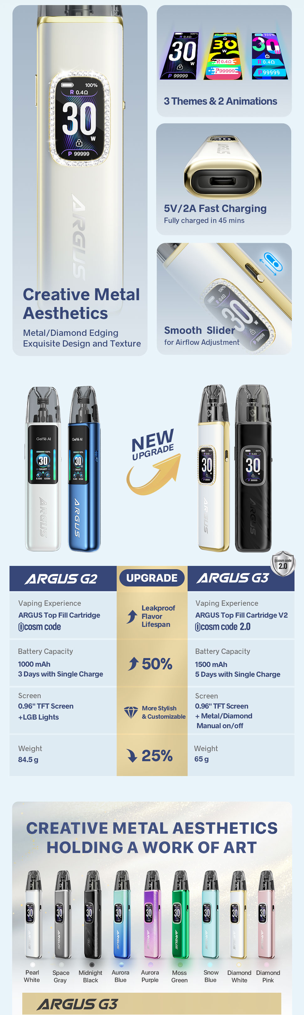 PDF-ARGUS-G3-Onepage_04.jpg